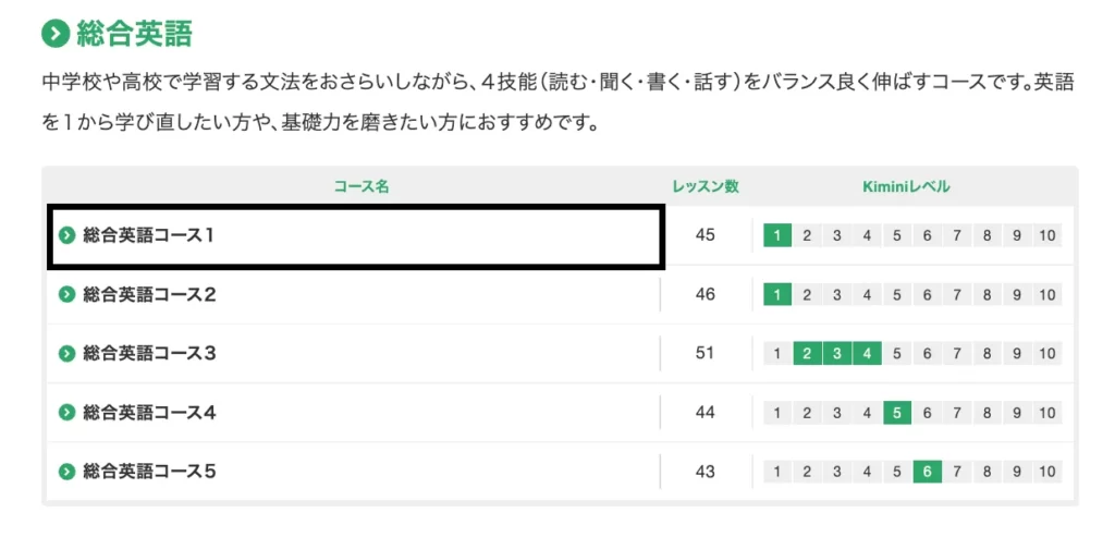 総合英語コース１を選んでいる画像
