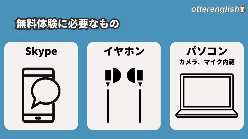 ワールドトークで無料体験する際に必要なもの3つ