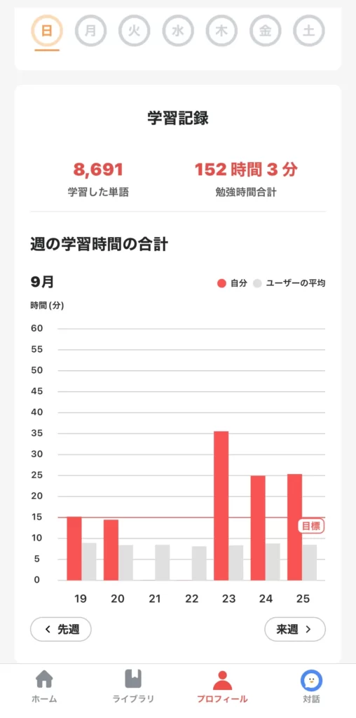 勉強時間の記録画面