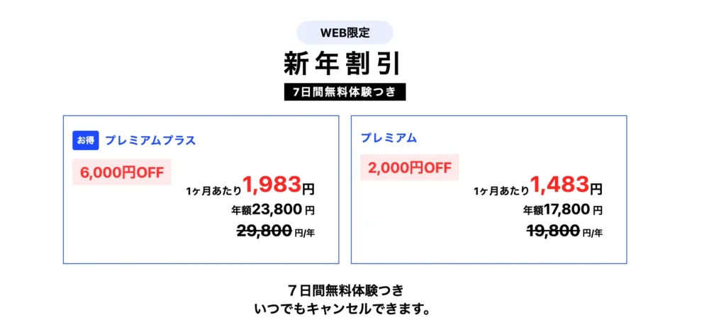 スピークの割引プラン