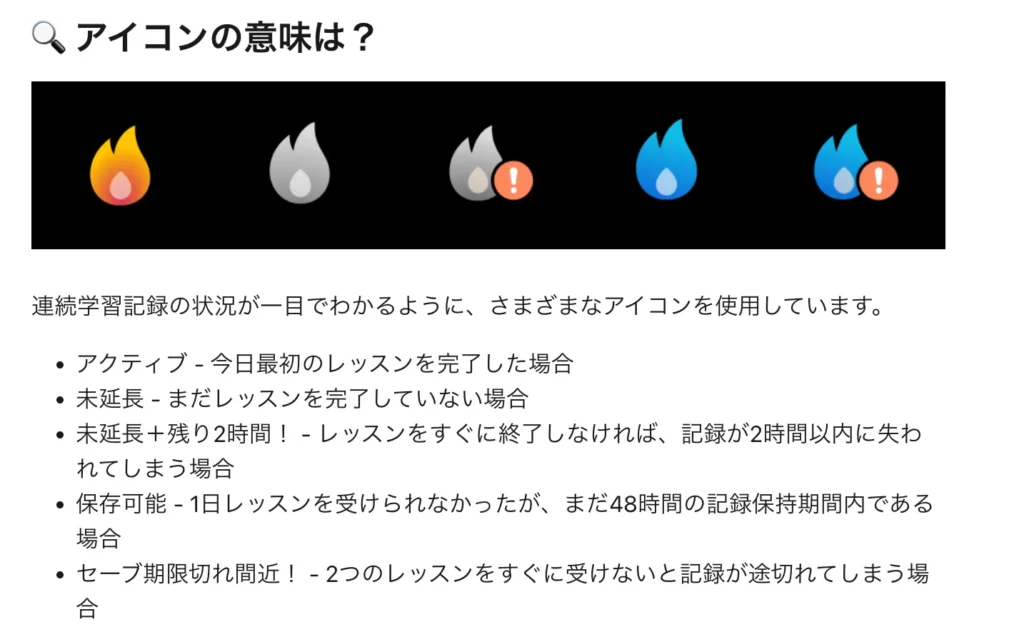 スピークのストリークのアイコン